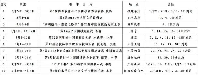 游客们可以围观迅猛龙“布鲁”训练,与迅猛龙宝宝亲密接触,见证霸王龙和牛龙的精彩对决以及穿插的各种古生物小知识,令各个年龄段的观众都能乐在其中